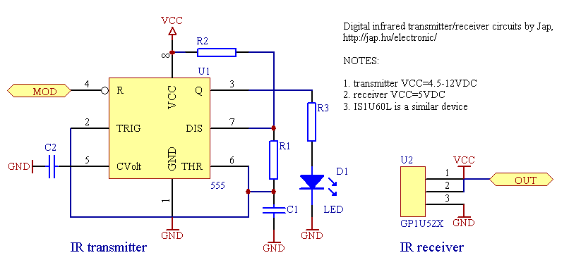 Infrared Circuits For Remote Control By Peter Jakab