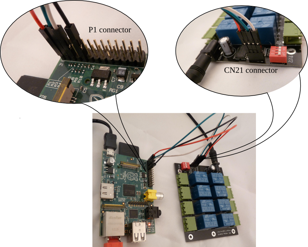 Connecting to a Raspberry Pi