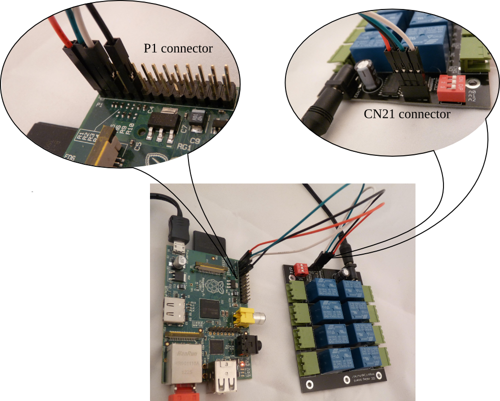 Connecting to a
      Raspberry Pi